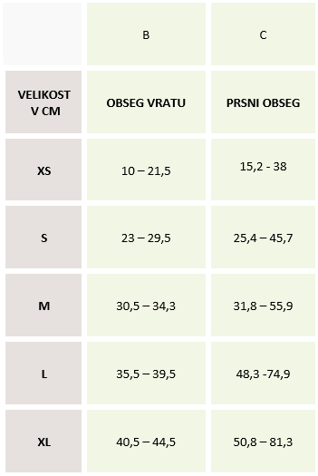 Tabela velikosti oprsnice Pancho